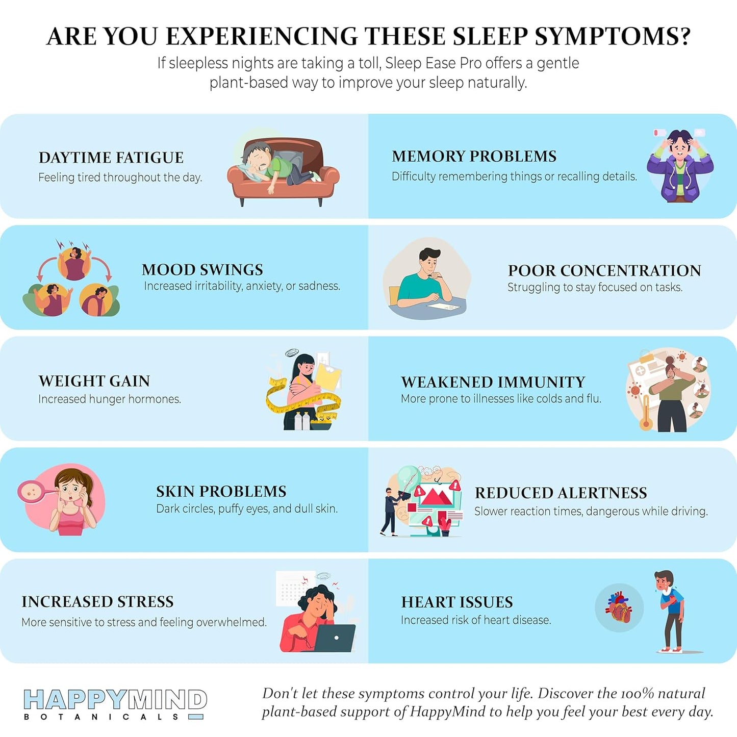 HappyMind Sleep Well Plus (60 Tablets)