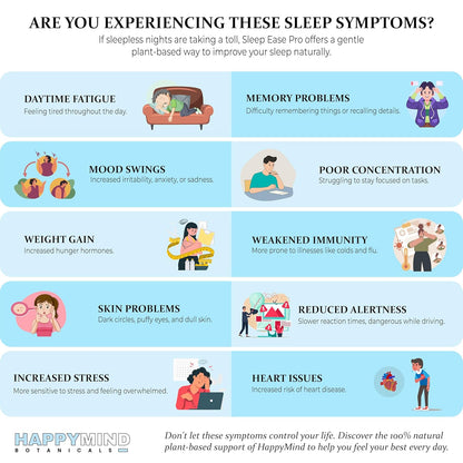 HappyMind Sleep Well Plus (60 Tablets)