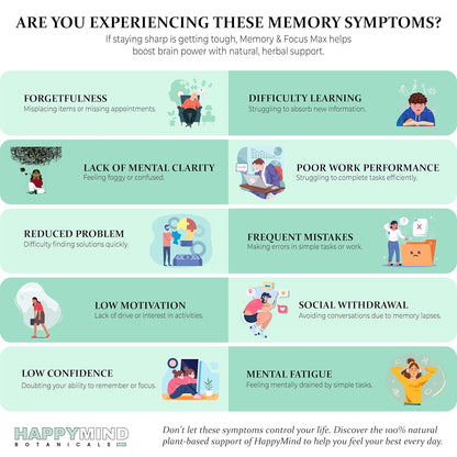 HappyMind Memory & Focus Max (60 Tablets)