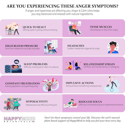 HappyMind Anger & Calm Ultra (60 Tablets)