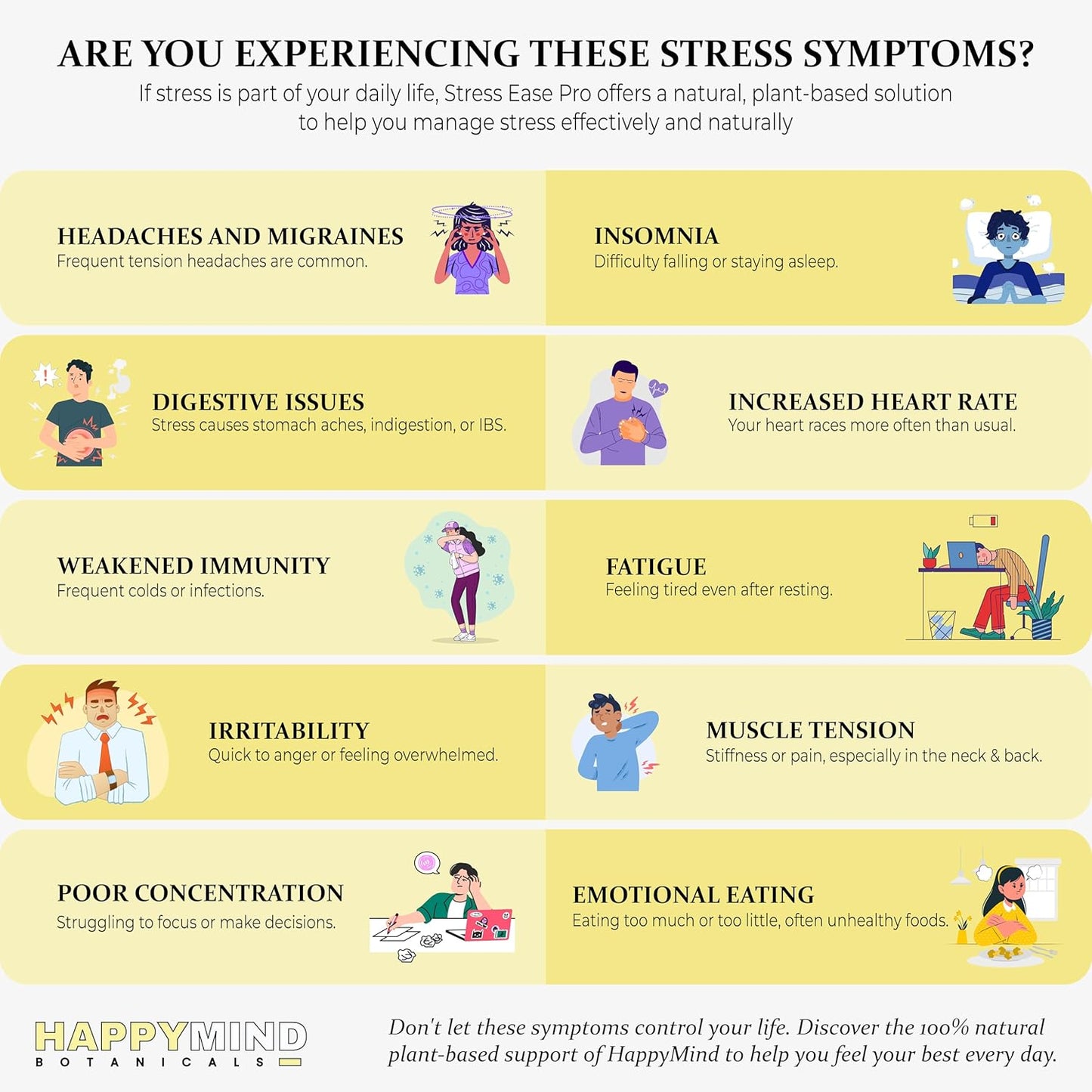 HappyMind Stress Ease Pro (60 Tablets)