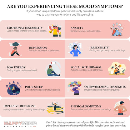 HappyMind Positive Vibes Only (60 Tablets)