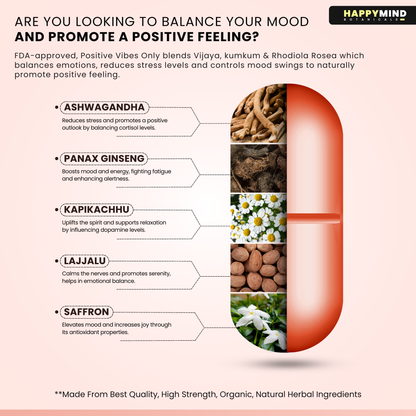 HappyMind Positive Vibes Only (60 Tablets)